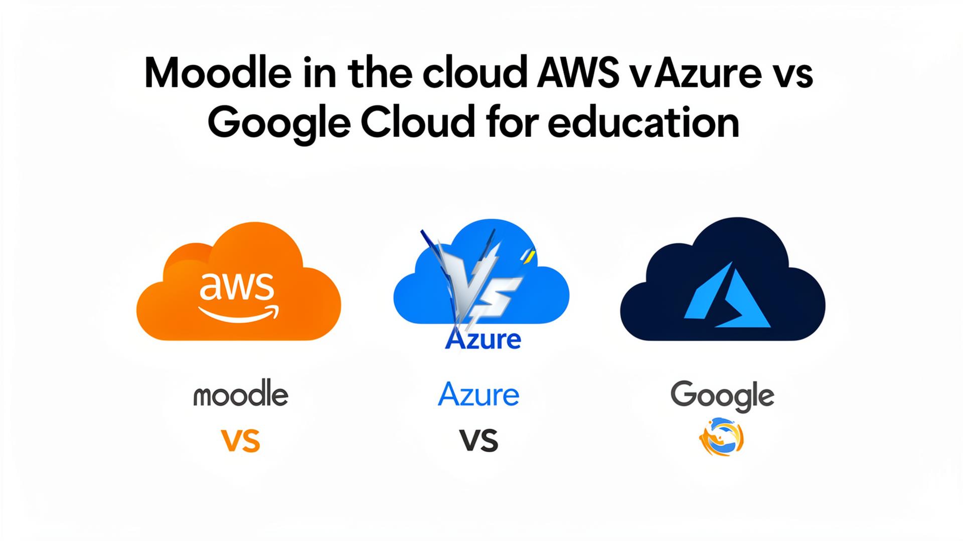 Moodle en la Nube: AWS vs Azure vs Google Cloud BUEN DATA